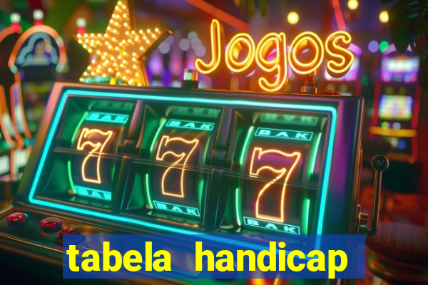tabela handicap asiatico gols